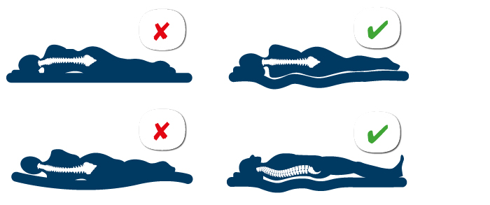sleeplife wat is de beste slaaphouding belang bedcombinatie Better Nights | Tips voor rugklachten na het slapen 2