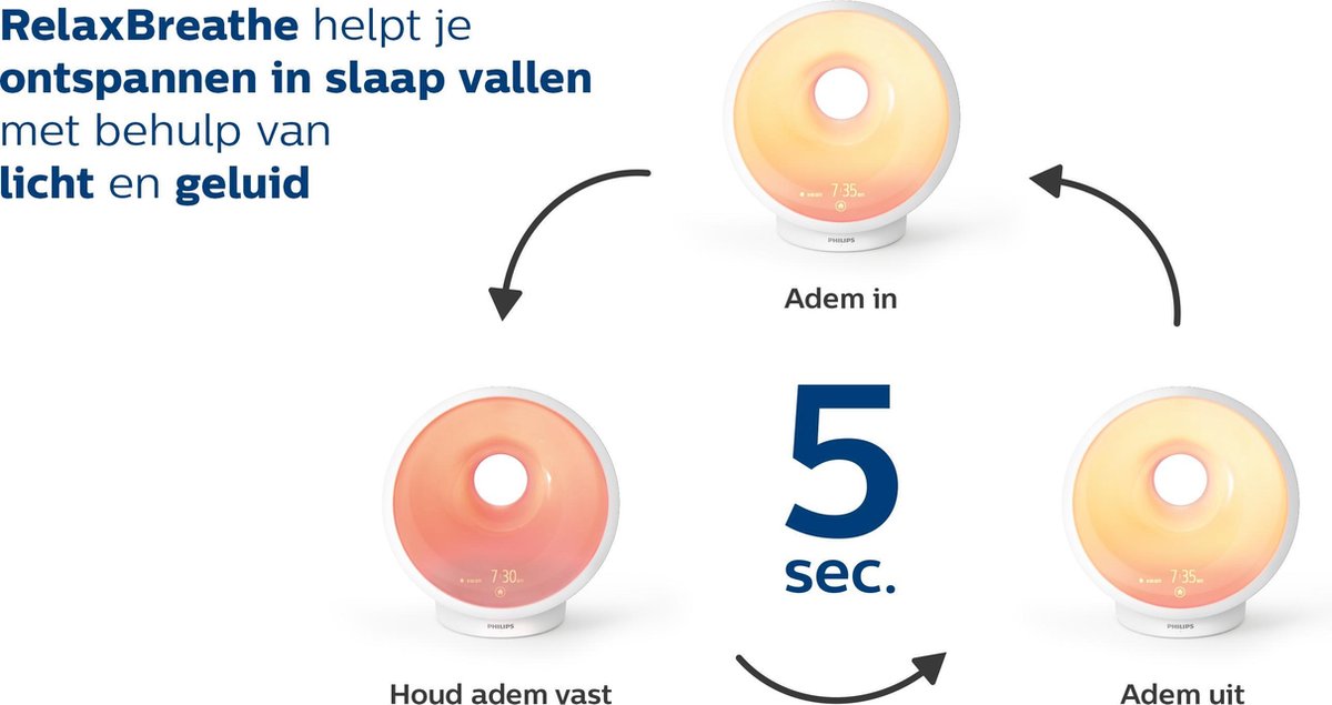 De 5 Beste Wake Up Lights Van Better Nights