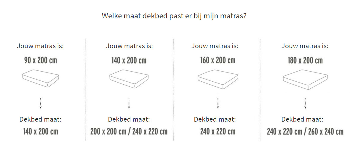 Maat dekbed Maat-dekbed